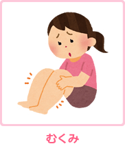 むくみ
