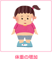 体重の増加